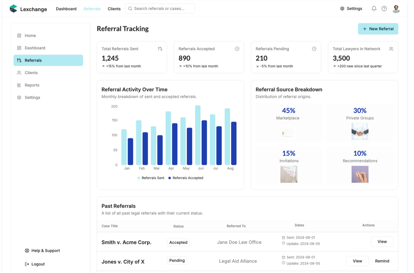 Lexchange Referral Tracking Page Lexchange Referral Tracking Page
